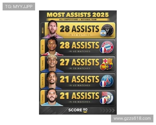 2023年法国足球新星崛起最新排名揭晓引发热议